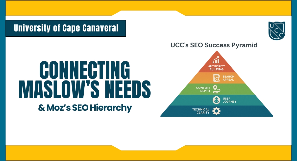 Connecting Maslow’s Needs with Moz’s SEO Hierarchy – UCC’s SEO Success Pyramid featuring levels from technical clarity to authority building.
