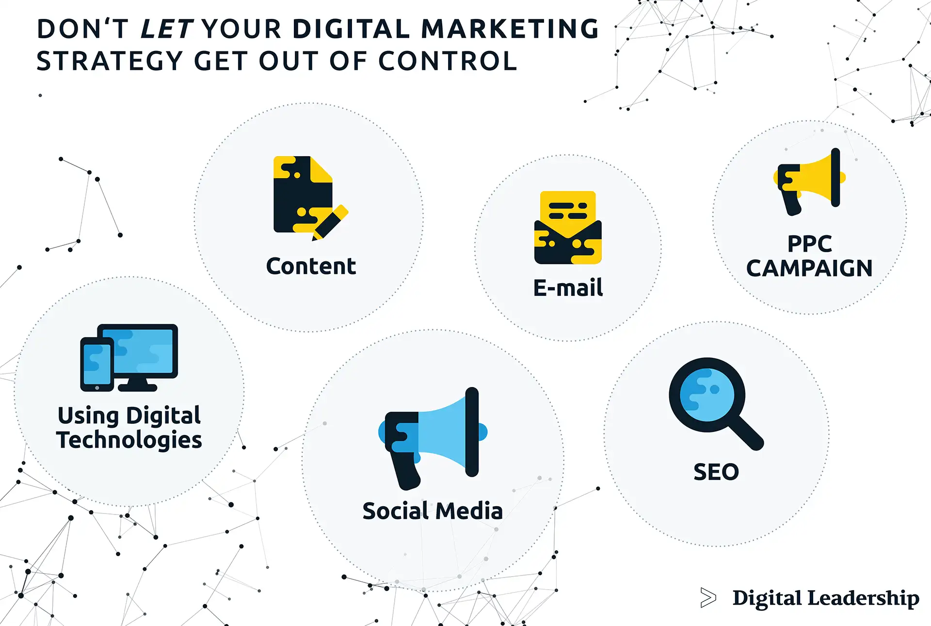Digital Marketing Strategies