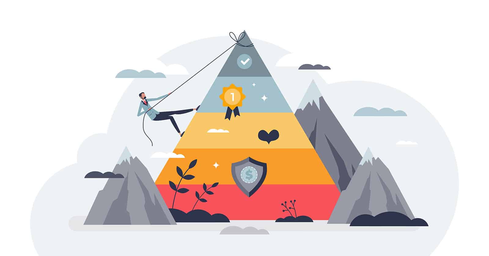 Maslow’s Hierarchy of SEO Needs: How to Use It